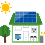 太陽光蓄電池システム