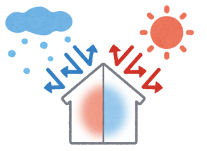 外壁や屋根の外気温対策